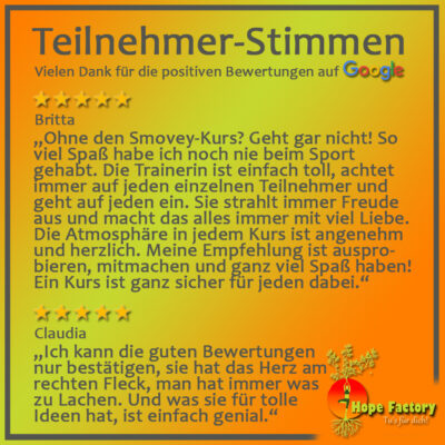 Bewertungen Zitate 8